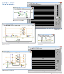 Examples of LABVIEW virtual instruments
